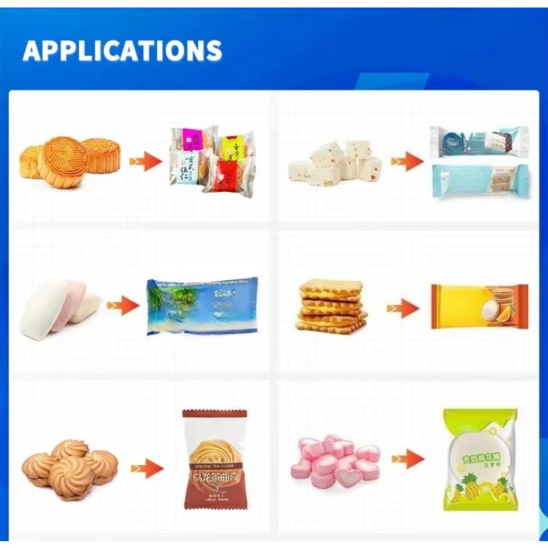 Automatic Pillow Type Packing  - đánh giá và giá Food Snack