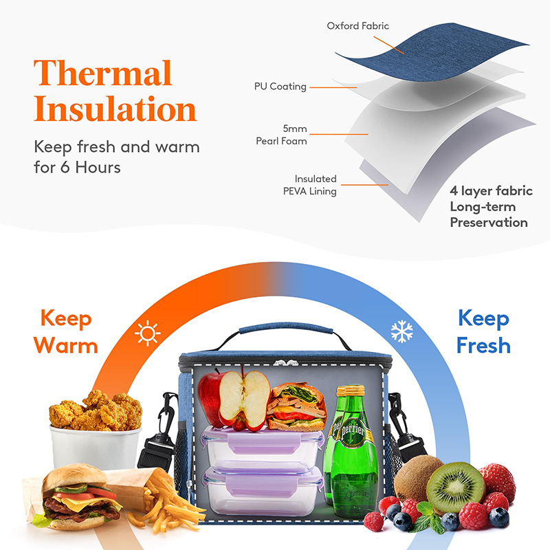 Large Capacity 25L Shoulder Lu - đánh giá và giá Food Z